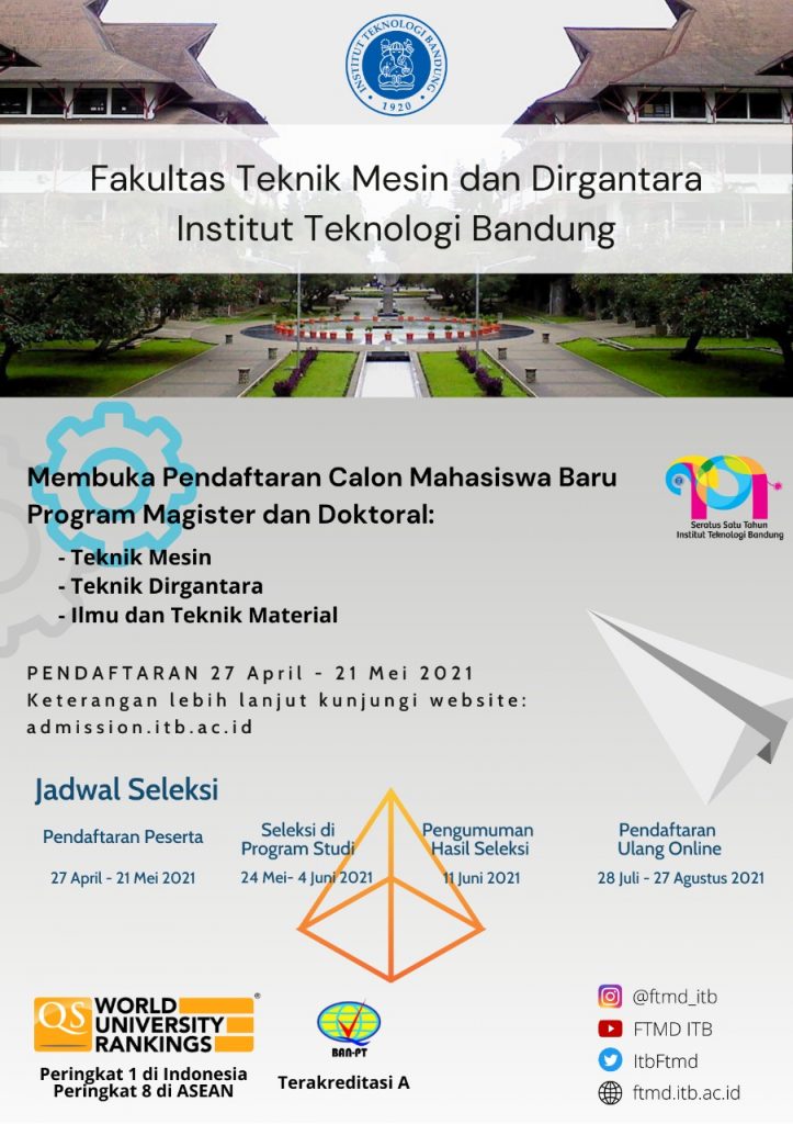 Fakultas Teknik Mesin Dan Dirgantara Itb